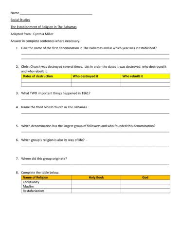 The Establishment of Religion in The Bahamas