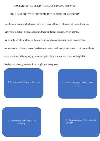 City life vs country life