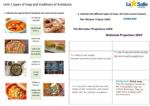 Lo tipos de mapas y las tradiciones de Andalucía