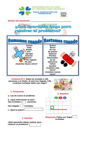 Resolución de problemas