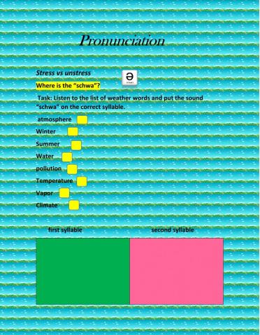 Stress and unstress syllables