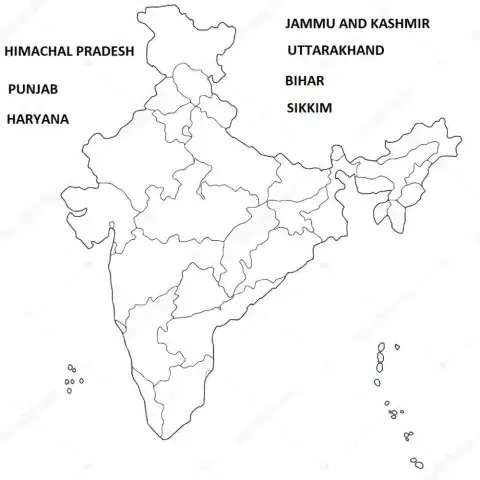 States of india