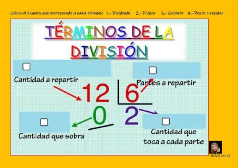 Los términos de la división 2