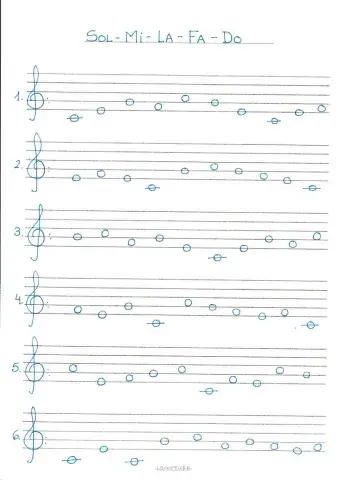 Sol-mi-la-fa-do