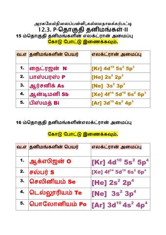 12 3 எலக்ட்ரான் அமைப்பு
