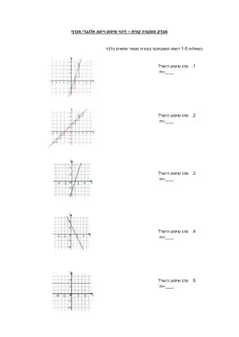 פונקציה קווית - מציאת שיפוע וייצוג מגרף