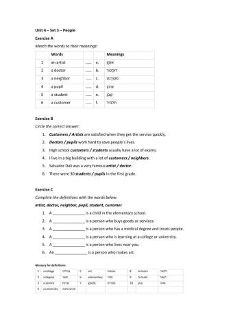 Band 1 (Core 1) - Unit 4 - Set 3