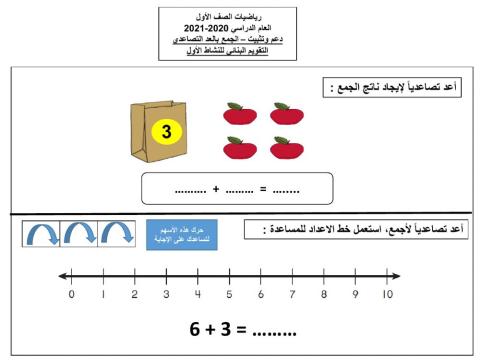 العد التصاعدي حتى 10