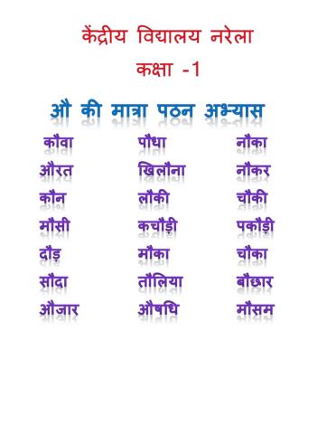 Hindi reading aU  ki matra