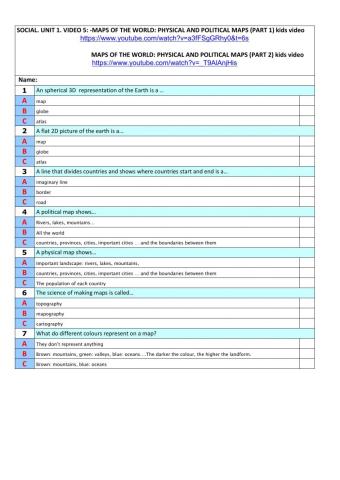 Social u-1 test 5 .Maps of the World: Physical and political maps