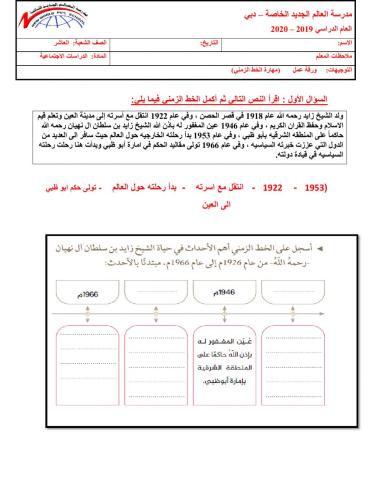 الفكر الاتحادي