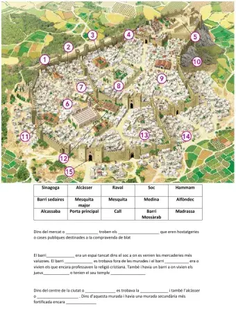 La ciutat a Al-Àndalus