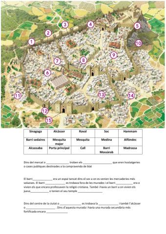 La ciutat a Al-Àndalus