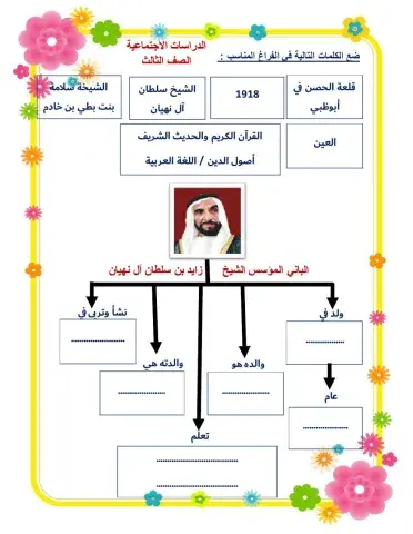 المؤسس الباني الشيخ زايد