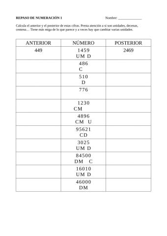Numeración (anterio y posterior)
