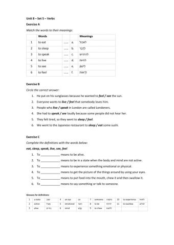 Band 1 (Core 1) - Unit 8 - Set 5