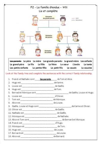 F2 - La famille étendue - W01