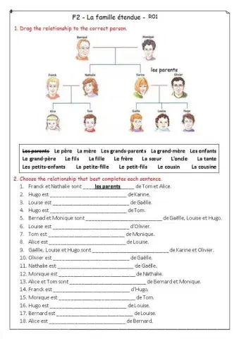 F2 - Famille étendue - R01