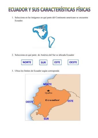 Características físicas de Ecuador