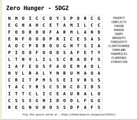 Zero Hunger - SDG2