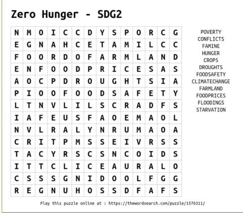 Zero Hunger - SDG2