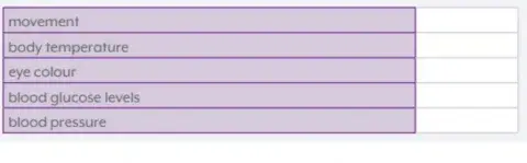Homeostasis Yes or no