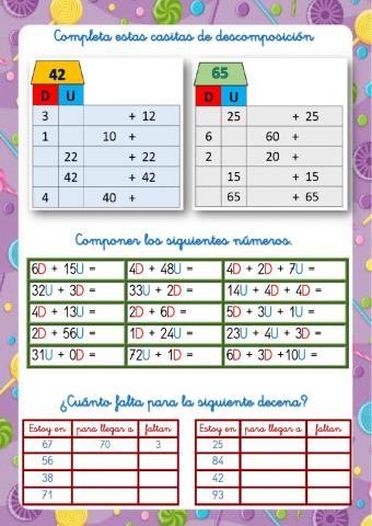 Composición y descomposición