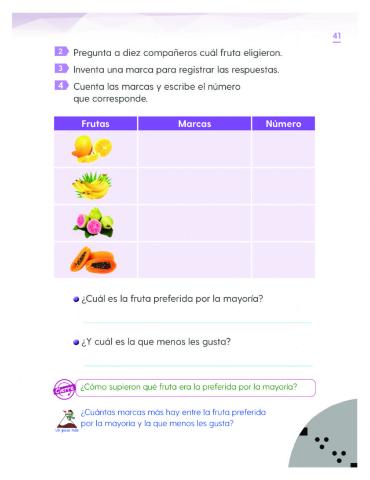 Cuál fruta prefieren