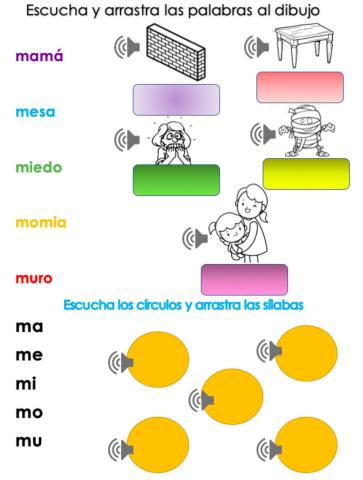 Elementos de la comunicación