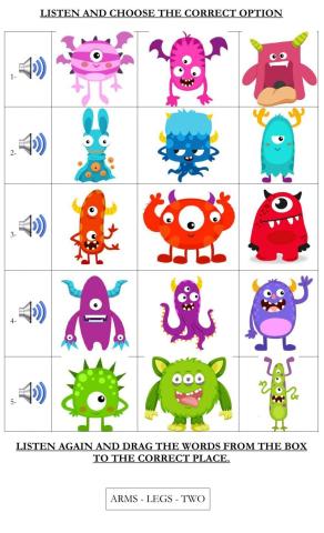 Physical description