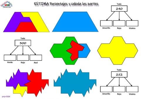 Estima Porcentajes 3.1
