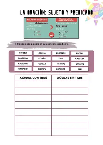 La acentuación de las palabras agudas