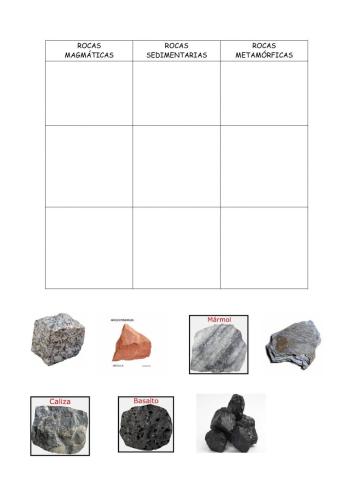 Tipos de rocas