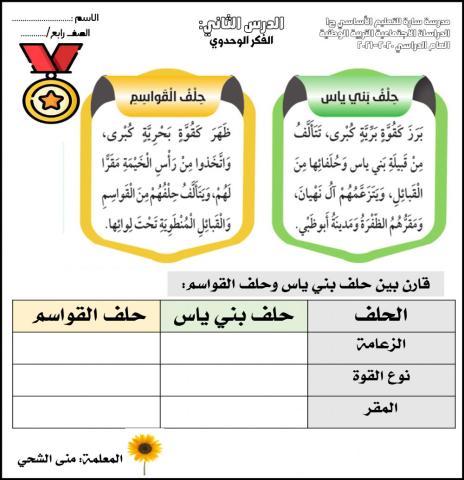 الفكر الوحدوي