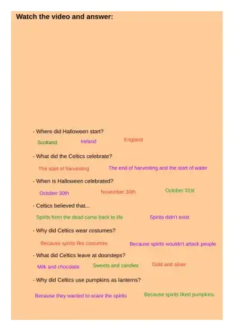 Halloween History Listening