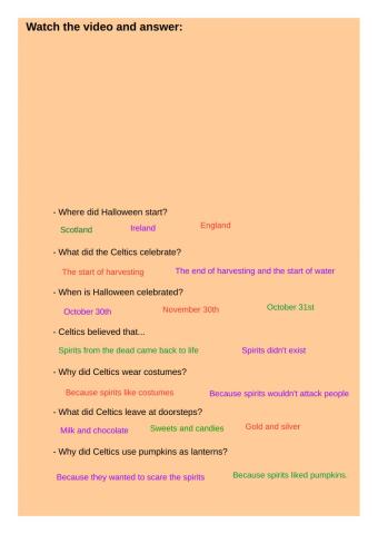 Halloween History Listening