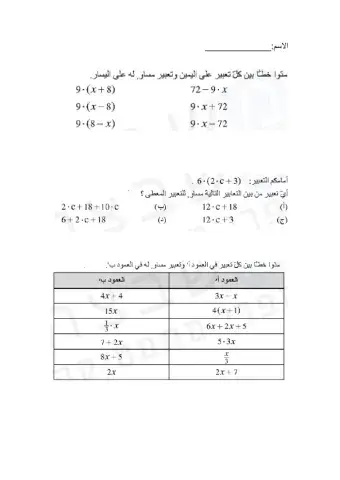 قانون التوزيع للصف السابع