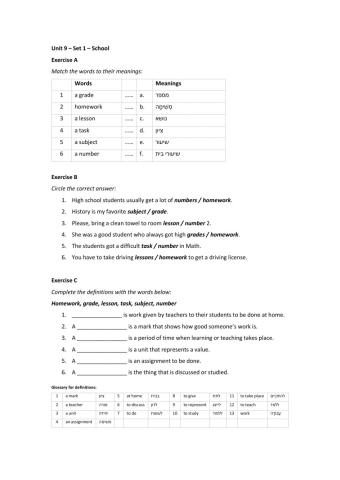 Band 1 (Core 1) - Unit 9 - Set 1