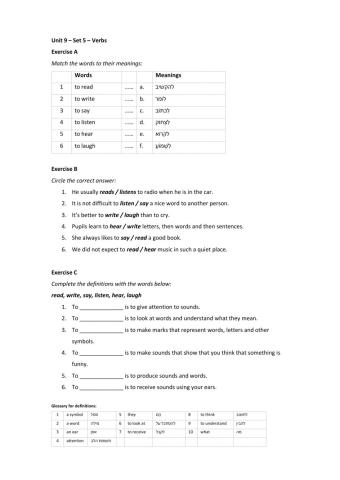 Band 1 (Core 1) - Unit 9 - Set 5