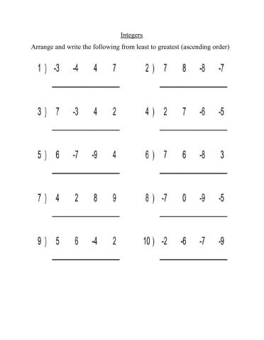 Ordering Integers