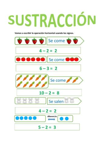 Sustracciòn