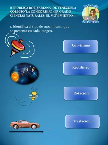 Tipos de movimientos