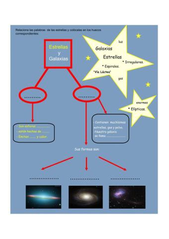 Estrellas y galaxias
