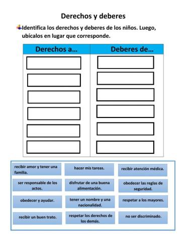 Deberes y derechos