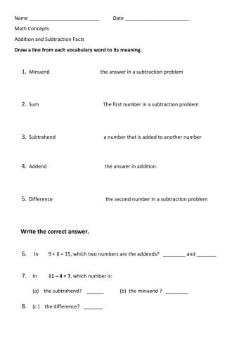 Additition and Subtraction Facts Concept