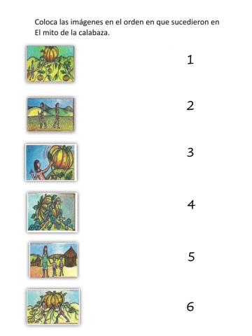 Orden de sucesos El mito de la calabaza