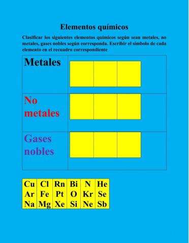 Los elementos químicos Clasificación