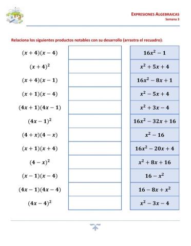 Repaso Productos notables