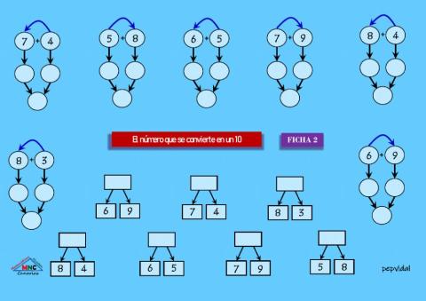 Completar al 10  (2)