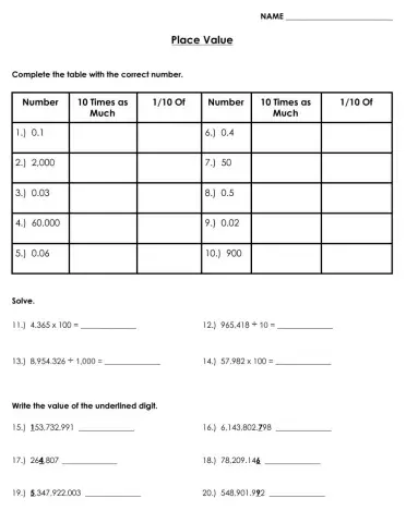 10 times more-1-10 of